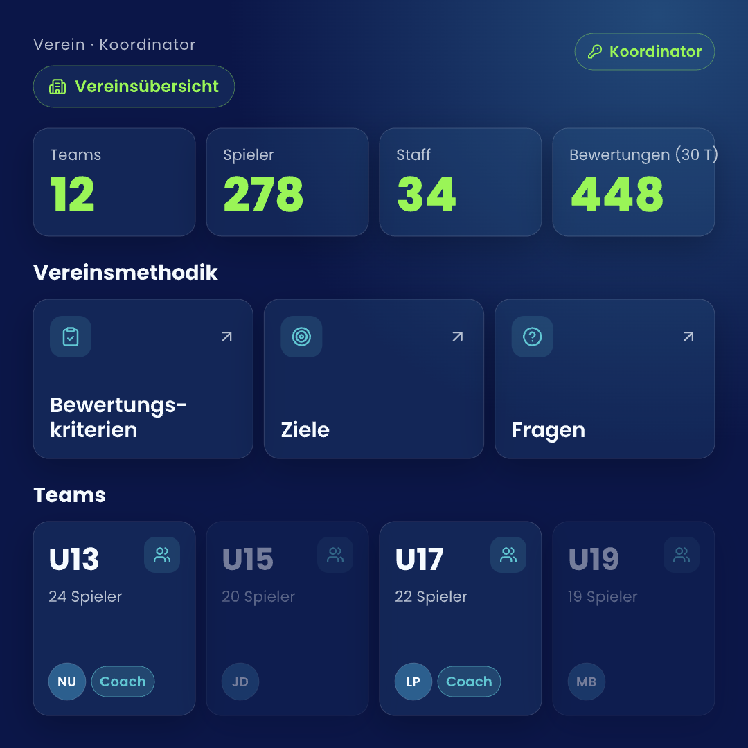 Vorschau der EasyIDP-Oberfläche