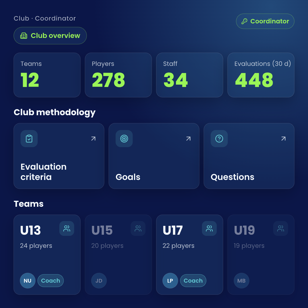 Preview of the EasyIDP interface