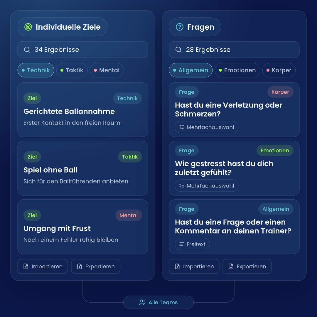 Vorschau der EasyIDP-Oberfläche