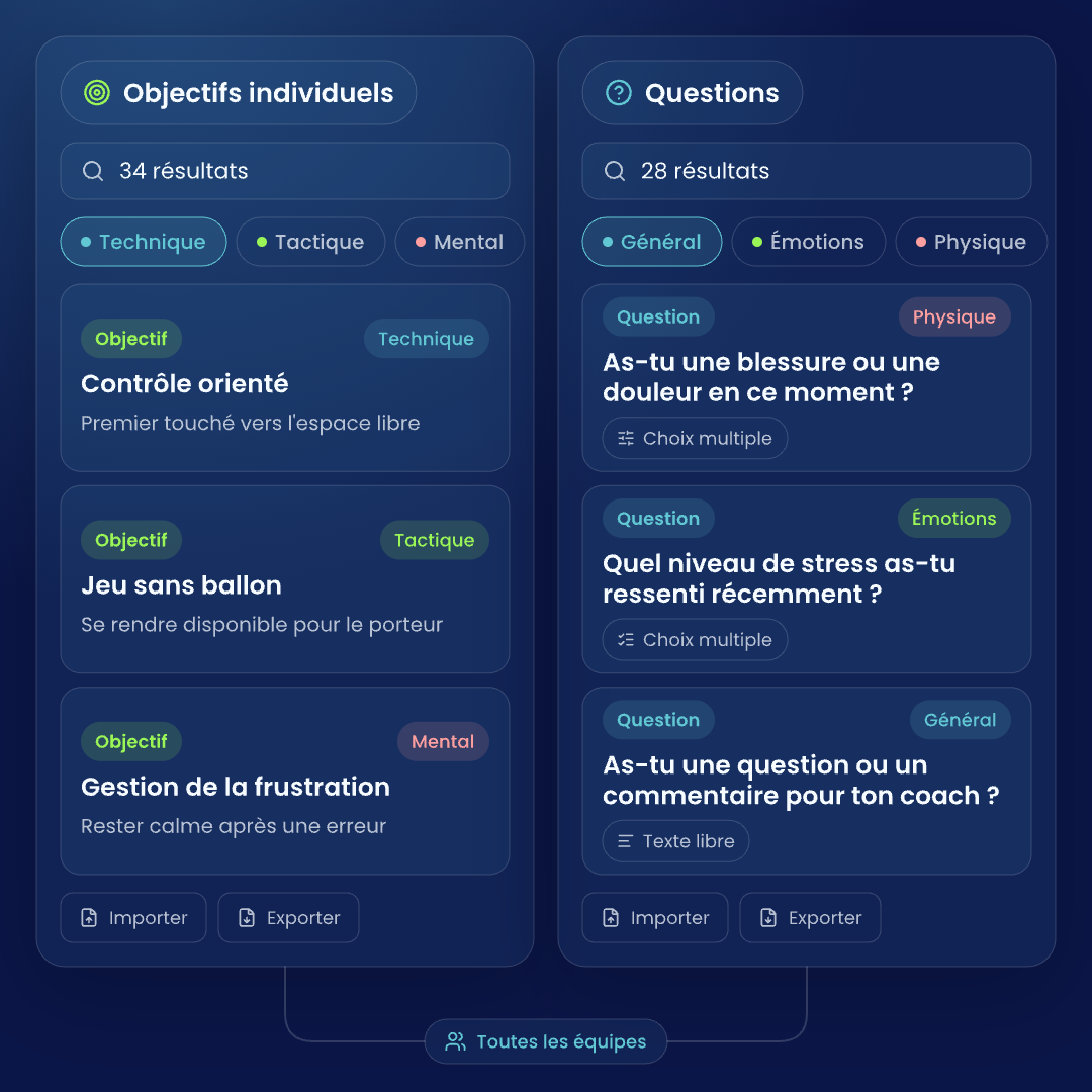 Aperçu de l'interface EasyIDP