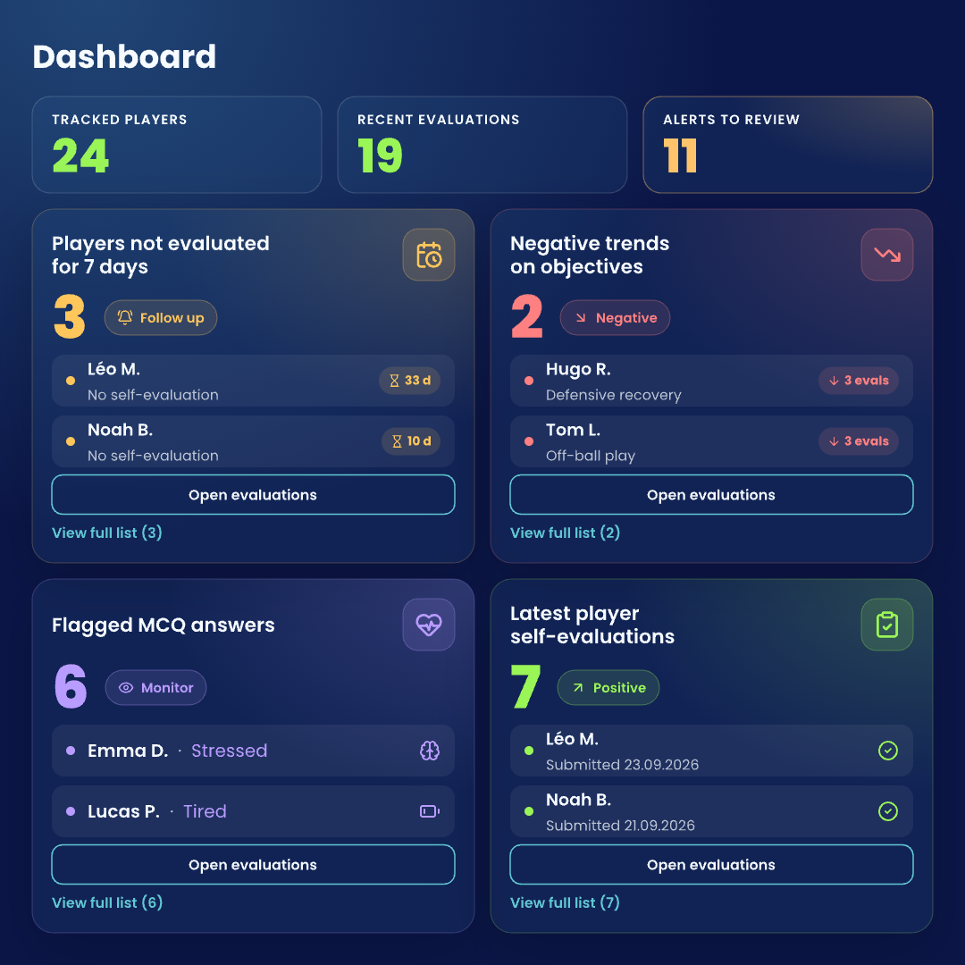 Preview of the EasyIDP interface