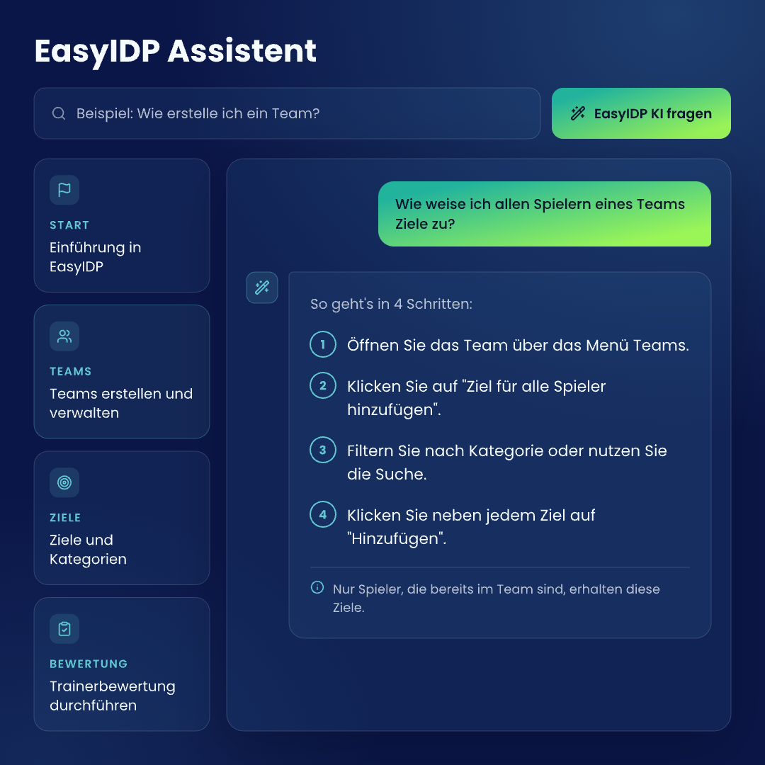 Vorschau der EasyIDP-Oberfläche