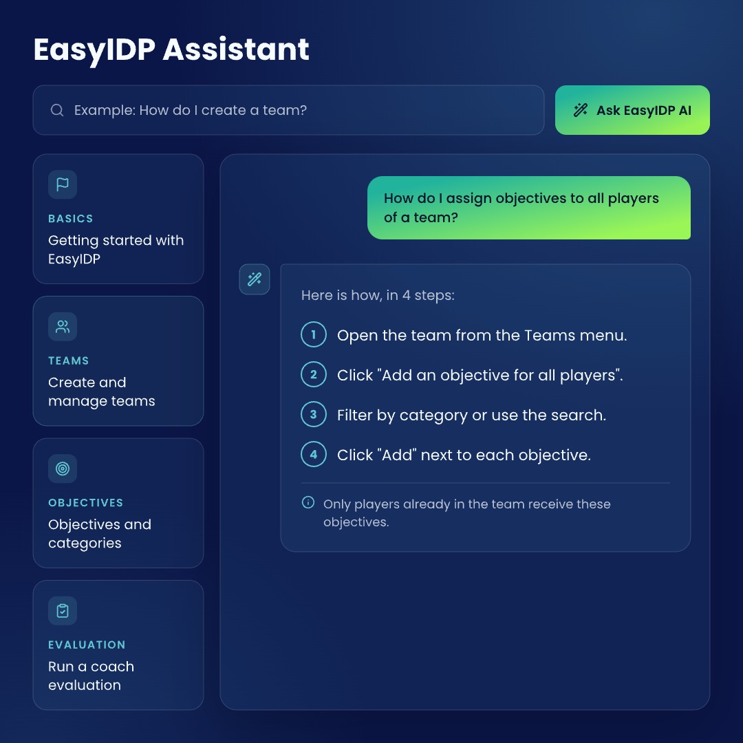 Preview of the EasyIDP interface