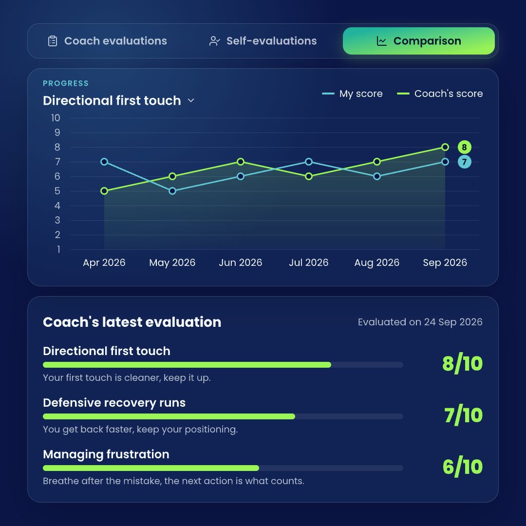 Preview of the EasyIDP interface